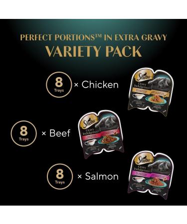 SHEBA Bistro Perfect PORTIONS Cat Food Wet Adult Pat Gourmet Salmon & Gravy Indulgence Perfect Portions Adult Wet Cat Food Chicken & Beef & Salmon Entr e in Extra Gravy Variety Pack (24) 75g Trays - Buy Online on GoSupps.com