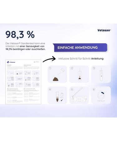 Vetasan 2x Giardia Quick Test for Dogs & Cats | Accurate & Fast Giardia Testing | 98.3% Accuracy - Buy Online on GoSupps.com