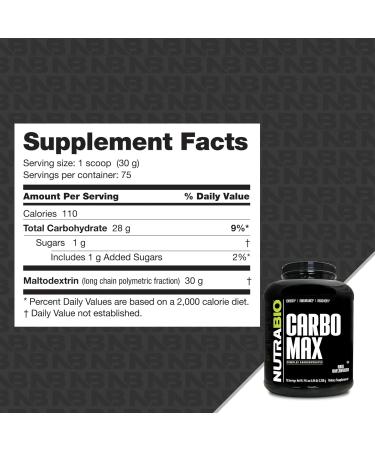 NutraBio CarboMax Maltodextrin - Unflavored Complex Carbohydrate Powder for Muscle Gain & Sustained Energy - 5 lbs (75 Servings) - International Shipping Available - Buy Online on GoSupps.com