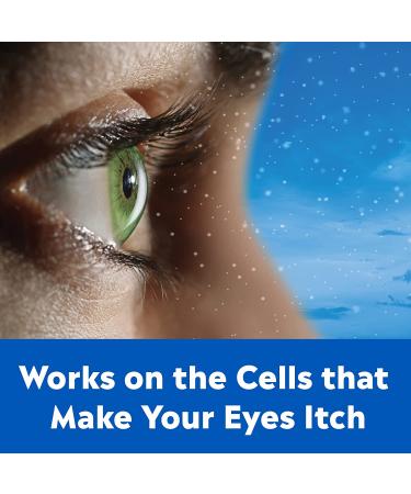 ALCON Pataday Twice Daily Relief Eye Drops 0.17 Fl Oz | Fast Relief for Allergy Symptoms - Buy Online on GoSupps.com