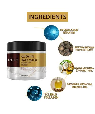Keratin & Collagen Hair Mask - Deep Conditioner for Soft Hydrated Hair | 100g Professional Treatment - Buy Online on GoSupps.com