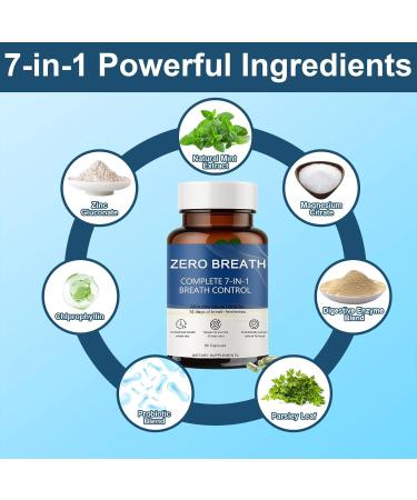 Zero Breath Bad Breath Capsules 7-in-1 Body Deodorizing Supplement with Chlorophyllin Mint Extract Probiotic Blend Oral Freshness in 14 Days - Buy Online on GoSupps.com