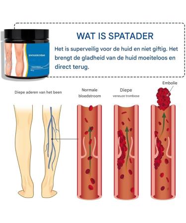 Leg Cream Against Swelling 50 Gram Calf Soothing Cream For AdultsCaring Product for Men Women Walkers Travelers Office - Buy Online on GoSupps.com