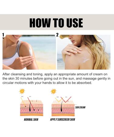 Relief Sun Rice Water Sensitive Isolation Natural Cream Organic SPF50+ PA++++ Sunscreen | Korean Formula Skin Care Broad Spectrum UVA/UVB Protection 50ml - Buy Online on GoSupps.com