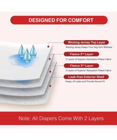 Reusable PET Soft Dog Diapers for Bitches | High-Suction Incontinence Heat Pants - 3 Pieces (Pattern 4 Size S) | International Shipping - Buy Online on GoSupps.com