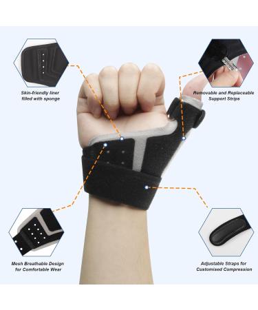 NuCamper Adjustable Thumb Spica Splint Brace for Arthritis & Pain Relief - Right & Left Hand Support with Removable Metal Splints - Buy Online on GoSupps.com