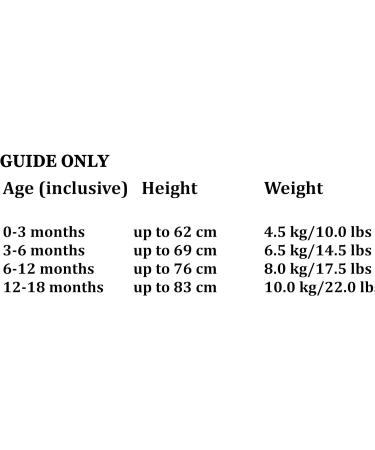 Born To Love West Ham Just Like Daddy Sleepsuit | 100% Fine Combed Cotton | UK Designed & Printed | 0-3 Months Blue - Buy Online on GoSupps.com