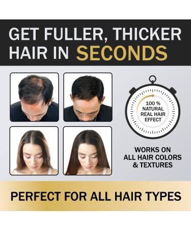 ELEVATE Hair Fibers MEDIUM BROWN - 40g Bottle | 100% Natural Keratin Fibers for Thinning Hair | Instantly Conceal Balding - Men & Women - Buy Online on GoSupps.com