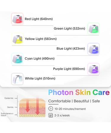 Fxtiaa LED Face Light Therapy Mask - 7 in 1 Color LED Facial & Body Beauty Device | International Shipping Available - Buy Online on GoSupps.com