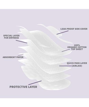 Organic Cotton Cover Menstrual Regular Pads 2 Pack - Cruelty-Free, Unscented, Breathable, Vegan, Natural Sanitary Napkins for Women with Wings - Total 32 - Buy Online on GoSupps.com