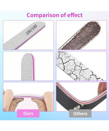 100/180 Nail Files - 20 Washable & Reusable Files for Gel & Natural Nails - Ideal for Men & Women (White/Black) - Buy Online on GoSupps.com
