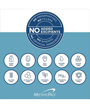 MethylPro B-Complex + L-Methylfolate 5 mg - Methylated Vitamin B Complex for Women and Men Cellular Energy Support with Folate Niacin and Biotin Vit B Supplement - 90 Vegan Capsules - Buy Online on GoSupps.com