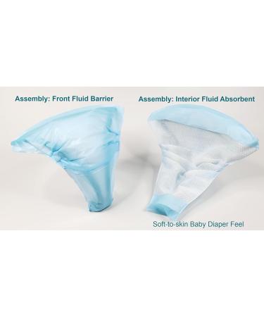 Unisex Siphoning Urinary Catheter Starter Kit - International Shipping Available | Premium Quality & Comfort - Buy Online on GoSupps.com