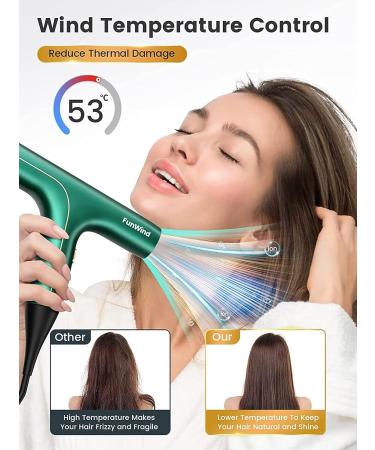 Slopehill Professional Ionic Hair Dryer - Fast Drying, Low Noise, Overheat Protection, Oxy Active, 2 Magnetic Attachments - Powerful Styling for Salon & Travel - Buy Online on GoSupps.com