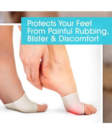 Medipaq Gel Metatarsal Cushion Pads - UK Size 7-12 for Men & Women | Foot Pain Relief for Heels & Mortons Neuroma - 1 Pair - Buy Online on GoSupps.com