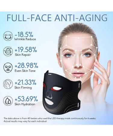 Red Light Therapy Mask - 7 Color LED Face Mask for Anti-Aging | 3 Intensity Levels | Soft Silicone Design & Time Memory Function - Buy Online on GoSupps.com