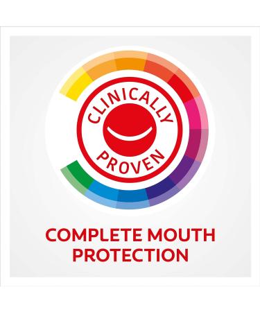 Colgate Total Whitening Fluoride Toothpaste 125ml | Stain Removal & Complete Protection | Freshens Breath & Strengthens Enamel | Pack of 1 - Buy Online on GoSupps.com