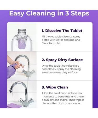 Cleanlix Cleaner Cleanlix Cleaning Spray with Concentrated Cleaning Tablets Cleanlix Spray Cleaner for Instant Stain Removal Cleanlix Multi Purpose Cleaning System (1 Bottle+30Cleaning Tablets) - Buy Online on GoSupps.com
