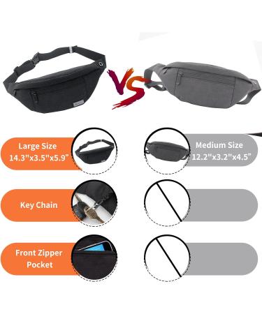 Big Crossbody Belly Pocket Belt Bag - Waterproof Hip Bag for Men & Women | Large Cell Phone & Money Belts for Camping Hiking & Fitness - Buy Online on GoSupps.com