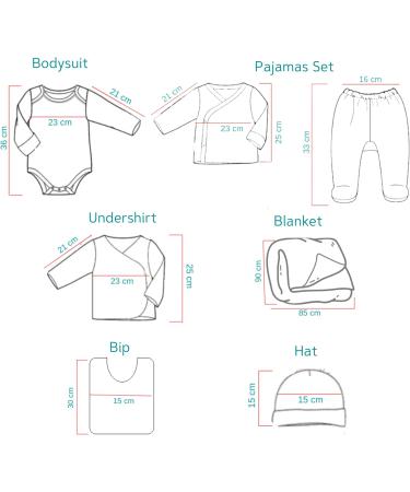 Organic Newborn Baby Gift Set | 10-Piece Essentials Box | Istanbul Serial | Unisex 0-3 Months - Buy Online on GoSupps.com