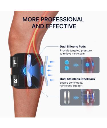 Fit Geno Sciatica Pain Relief Brace | Upgraded Re-Active Plus with Dual Pressure Pads for Maximum Lower Back Pain Relief - International Shipping Available - Buy Online on GoSupps.com