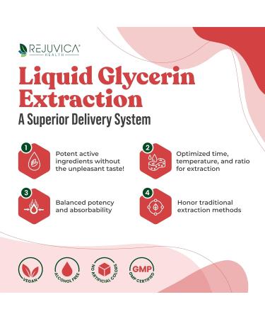 Rejuvica Active Olive Leaf Extract | Naturally Occurring Oleuropein Liquid Drops for Immune & Heart Support | Fast-Absorption, Vegan, Alcohol-Free | 6 fl oz - Buy Online on GoSupps.com