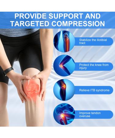 Supregear Adjustable IT Band Strap for Knee Thigh Hip & ITB Syndrome Support - Compression Wrap for Women and Men - Patellar Tendonitis and Osgood Schlatters Stabilizer Brace in Black - Buy Online on GoSupps.com