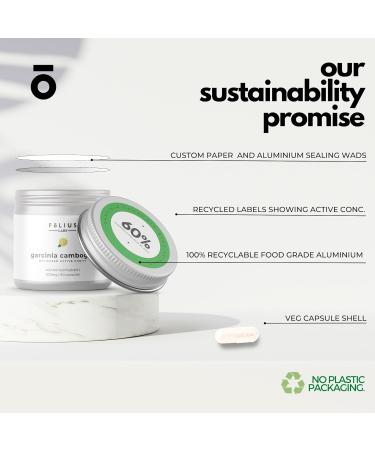 FOLIUS LABS Pure Garcinia Cambogia Extract Supplement 500mg - 100% Natural HCA Extract Concentrated to 60% - Supports Healthy Digestion and Metabolism - 60 Capsules - Buy Online on GoSupps.com