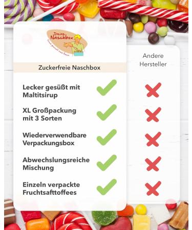 Buy Sugar-Free Fruit Juice Tape Candy Box - Kaubonbons | Large 500g Pack - Lemon Orange Strawberry - Perfect for Birthdays | International Shipping - Buy Online on GoSupps.com