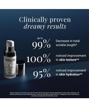 GM COLLIN Poly-Acid Peel Serum | Exfoliating Anti-Aging Facial Peel with Salicylic & Glycolic Acids - International Shipping Available - Buy Online on GoSupps.com