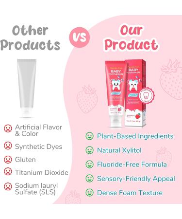 Fluoride-Free Baby Toothpaste for Ages 2-3 Natural Fruit-Flavored Mild Formula Pea-Sized Amount for Developing Teeth 2.1 oz (60g) (2 Pack Strawberry) Strawberry 2.1 Ounce (Pack of 1) - Buy Online on GoSupps.com