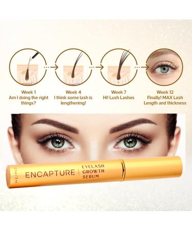 Encapture Eyelash & Eyebrow Growth Serum - Advanced Formula for Fuller, Thicker, Longer Lashes & Brows - Effective Lash Boost Serum for Men & Women - Buy Online on GoSupps.com