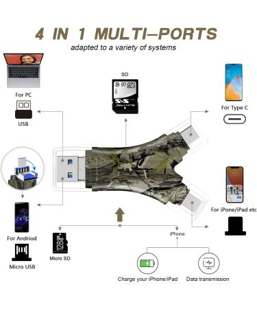 Trail Camera Viewer SD Card Reader - 4 in 1 Memory Card Reader for iPhone & iPad - View Hunting Game Camera Photos/Videos on Smartphone - Buy Online on GoSupps.com