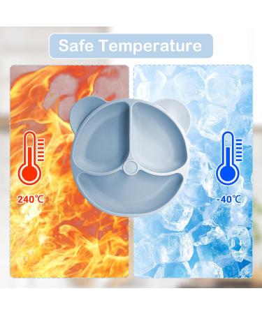 Bizcasa 9-Piece Silicone Baby Dish Set | Non-Slip Suction Cup Childrens Dishes | BPA-Free Toddler Plates & Cutlery (Blue) - Buy Online on GoSupps.com
