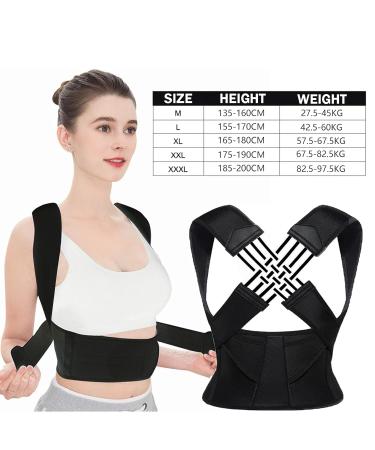 Back Brace Pads for Men and Women Breathable Back Brace Pads for Gently and Comfortably Wear Easy to Wear & Elasticity Adjustable for Home Office Leisure Study Driving Sports (M) - Buy Online on GoSupps.com