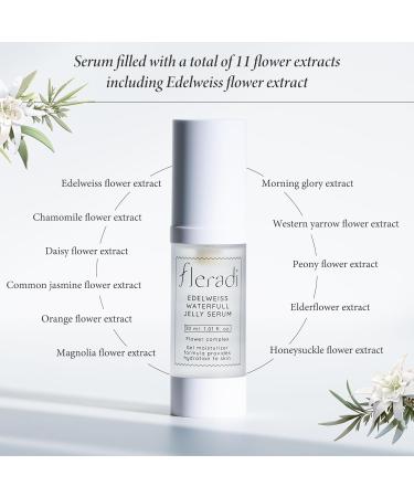 Fleradi Edelweiss Skincare Bundle(Serum + Cream) - Buy Online on GoSupps.com
