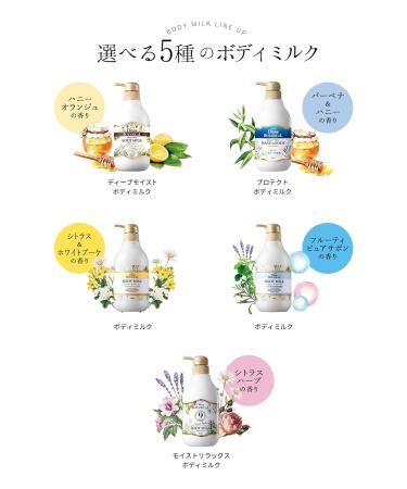 Moist Diane Botanical Moisturizing Body Milk Fruity Pure Savon Aromafor Unisex 16.9 Ounce botanical 16.9 Ounce - Buy Online on GoSupps.com