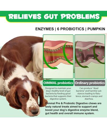 ZyranovaE 60Pcs Probiotics for Dogs - Gut & Immunity Health, Allergy Relief, Upset Stomach - Duck Flavor - Small, Medium, Large Dogs - Buy Online on GoSupps.com