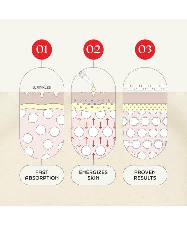 KIYOMI SKIN Moisturizing Serum with Hyaluronic Acid and 5-ALA for Dry Skin Facial Serum Moisturizer - Buy Online on GoSupps.com