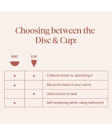 Cora Menstrual Period Cup - Comfortable, Easy to Use, Leak Protection - Size 1 - Buy Online on GoSupps.com