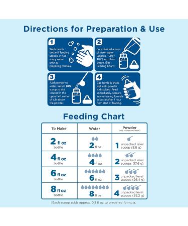 Mama Bear Advantage Baby Formula Powder with Iron & 2'-FL HMO for Immune Support - 23.2 Ounce - Buy Online on GoSupps.com