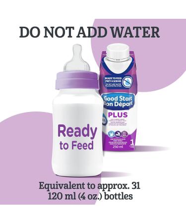 GOOD START PLUS 1 Ready-to-Feed Baby Formula No Mixing Easy to Digest DHA For Brain & Eye Development With 2'-FL 15x250mL Ready to Feed 3.75 l (Pack of 1) - Buy Online on GoSupps.com