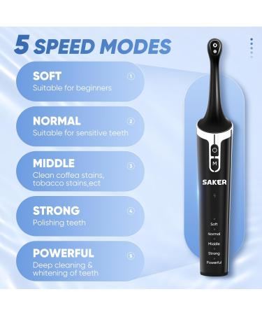 Saker Tooth Polisher Kit - Rechargeable Dental Polisher with 12 Brush Heads LED Light & 5 Speed Modes - Waterproof Teeth Whitening Tool for Perfect Smiles - Buy Online on GoSupps.com