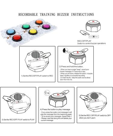 Duffire Dog Communication Button - Innovative Speaking Buttons for Pet Training (6 Languages) with Mats Stickers & Batteries - Buy Online on GoSupps.com