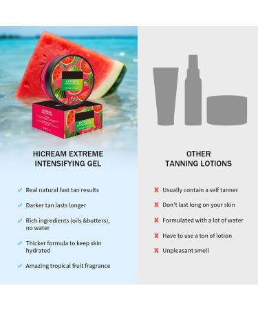 Tanning Gel Tanning Cream Moisturizing Gel Natural Tanning Accelerator Cream Gel With Tropical Fruit Scent Rich In Oils And Butters Keeps Skin Moisturized And Soft For Sunbeds & Outdoor Sun watermelon - Buy Online on GoSupps.com