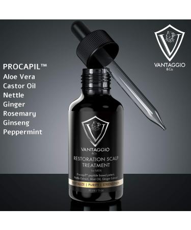 Men's Hair Growth Serum & Scalp Treatment - DHT Blocker for Thinning & Alopecia - Ginger, Castor Oil, Aloe Vera, Peppermint - 1oz - Buy Online on GoSupps.com