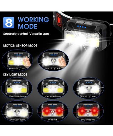 LHKNL Rechargeable Headlamp 1100 Lumens | Motion Sensor LED Headlight 2-Pack | Waterproof Head Lamp for Camping, Cycling, Running | Super Bright Flashlight with White & Red Light | 8 Modes - Buy Online on GoSupps.com
