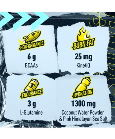 Blue Star Nutraceuticals AMINOFAST - BCAAs with Hydration Support and Electrolytes - Improve Recovery | Fuel Your Performance - 20 Servings (Gummy Bear) - Buy Online on GoSupps.com