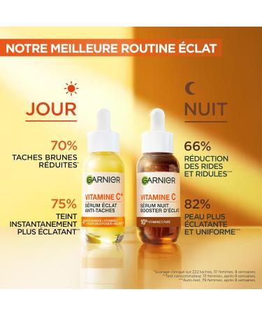  Garnier Garnier Skin Active - Dark Spot Correcting Day Serum + Radiance Boosting Night Serum Set - Facial Care Enriched with Vitamin C - Vegan & Cruelty-Free - All Skin Types - 2 x 30 ml - Buy Online on GoSupps.com