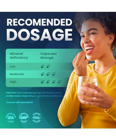 CORSA365 Multimineral Supplement Magnesium Complex with Trace Minerals for Immune Support - Potassium Magnesium Supplement Calcium Vitamin D Zinc Cooper Boron Supplement for Men Women - 120 Capsules - Buy Online on GoSupps.com